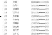 唐山爆料人员名单最新,揭秘事件背后真相